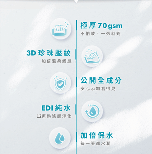 ✨1+1免運箱購組✨簡單柔濕巾 (15抽1箱+70抽1箱)：圖片 3