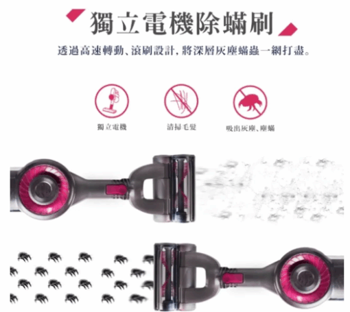 HERAN 禾聯無線手持旋風吸塵器 HVC-23E1：圖片 5