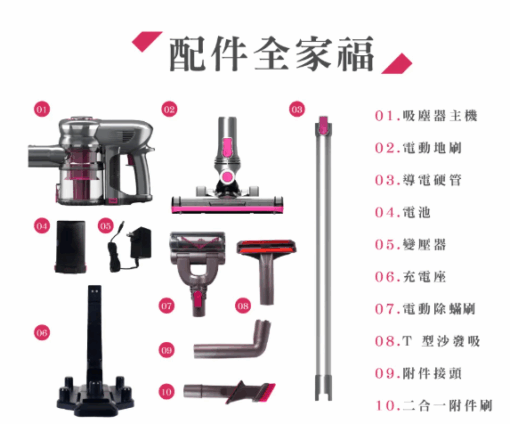 HERAN 禾聯無線手持旋風吸塵器 HVC-23E1：圖片 4