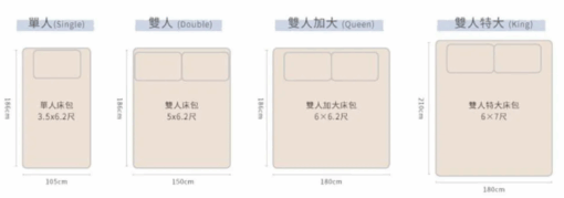 天絲單人床包組- Norns 迪士尼正版 Tencel天絲萊賽爾纖維 吸濕排汗 寢具 含床包*1 枕套*1：圖片 2